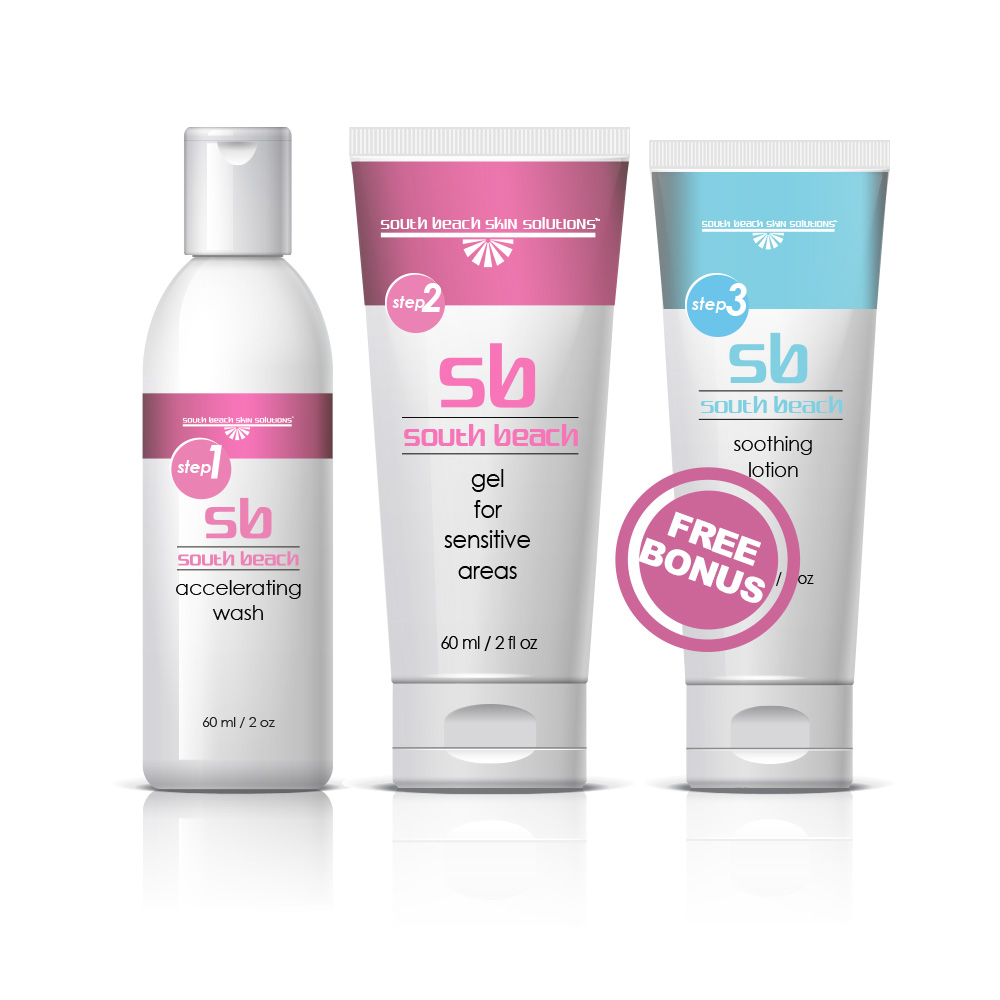 SB Instant Results Kit (Packaged for Take Home)