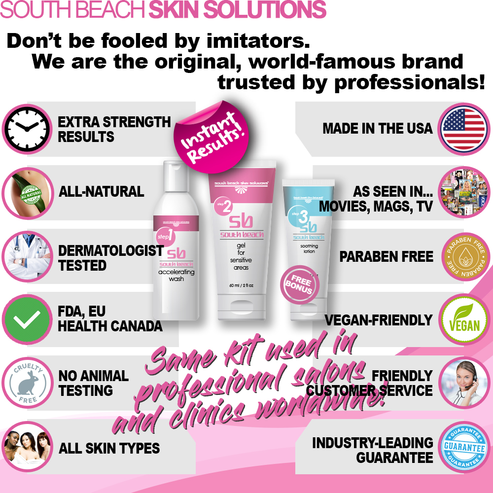 SB Instant Results Kit (Packaged for Take Home)